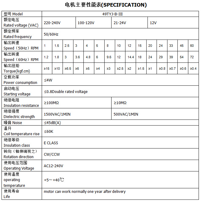 九菱電機