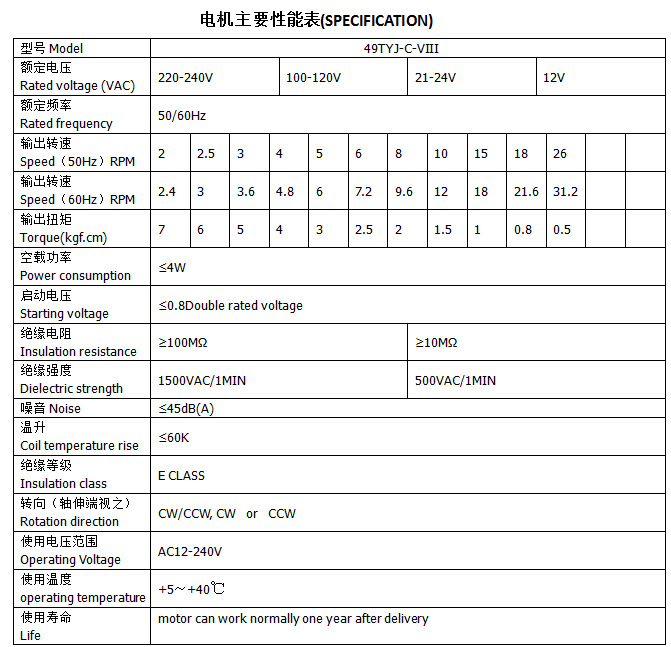 九菱電機(jī)