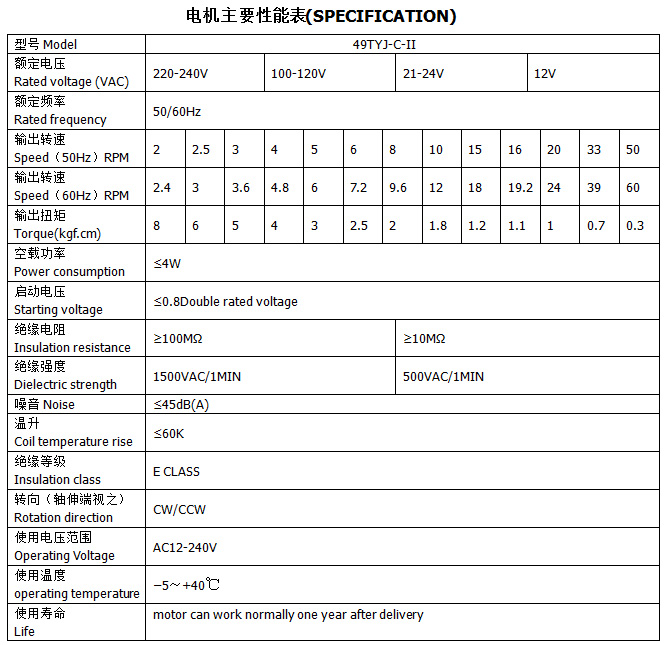 九菱電機(jī)